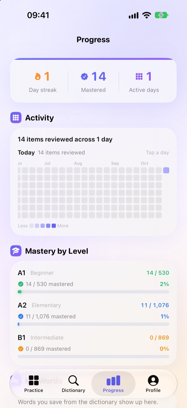 Progress calendar